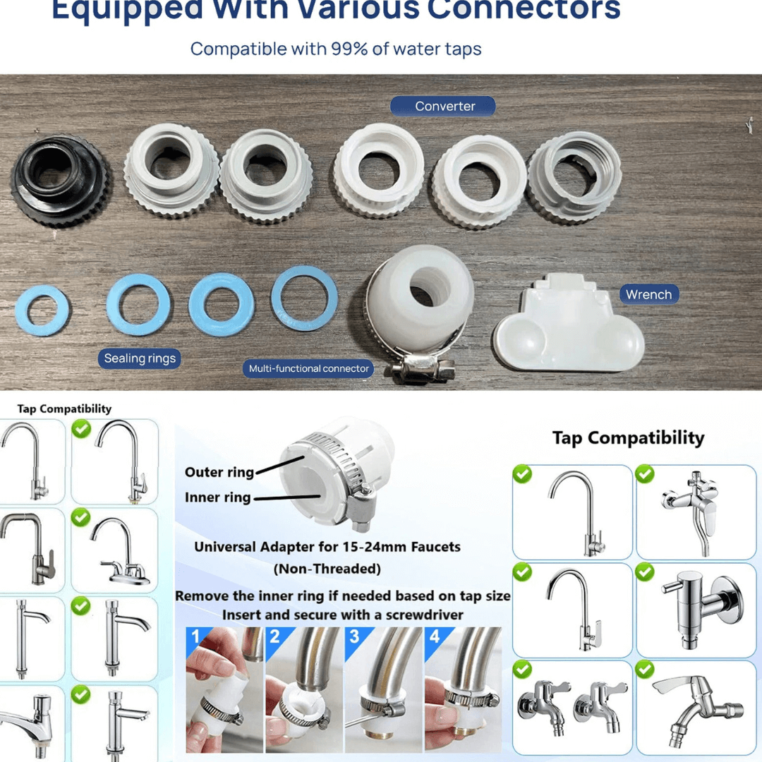 Rivelle Faucet Water Filter