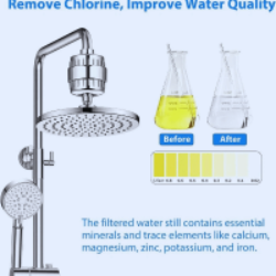 Rivelle Premium Shower Filter