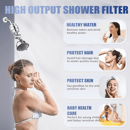 Rivelle Premium Shower Filter