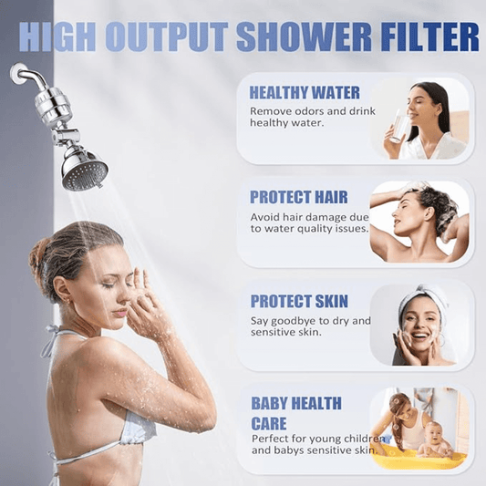 Rivelle Premium Shower Filter