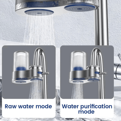 Rivelle Faucet Water Filter